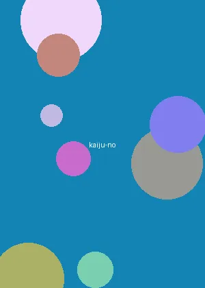决战紫禁之巅 - 怪兽8号海报